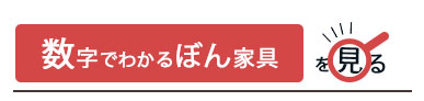 数字で見るぼん家具