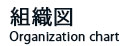 組織図